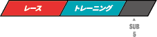 JAPAN 9 Spec Bar